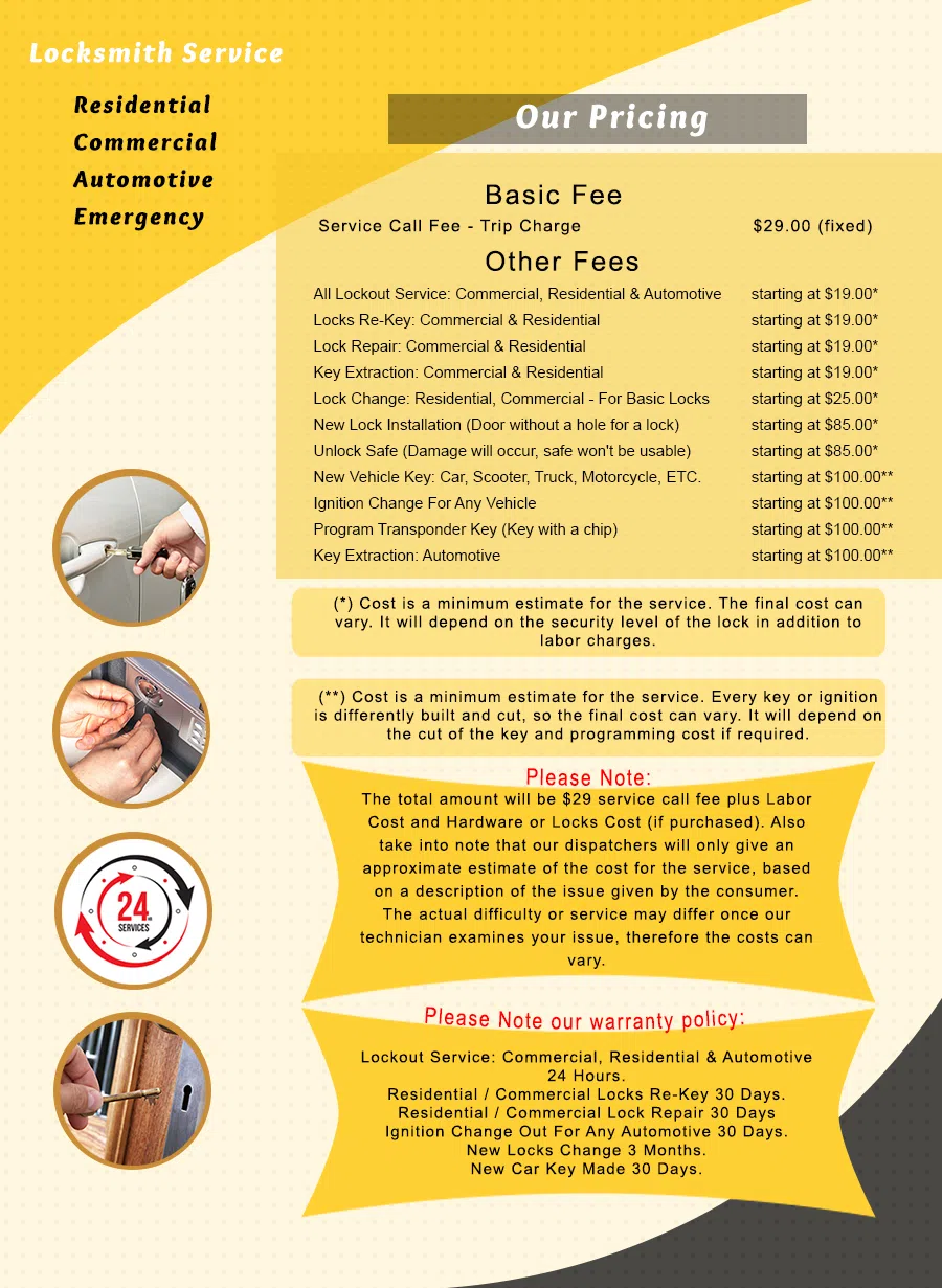 Exclusive Locksmith Service Phoenix, AZ 480-612-9225